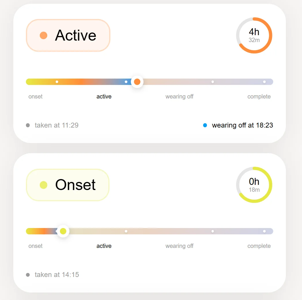 Live Activity states — Active and Onset